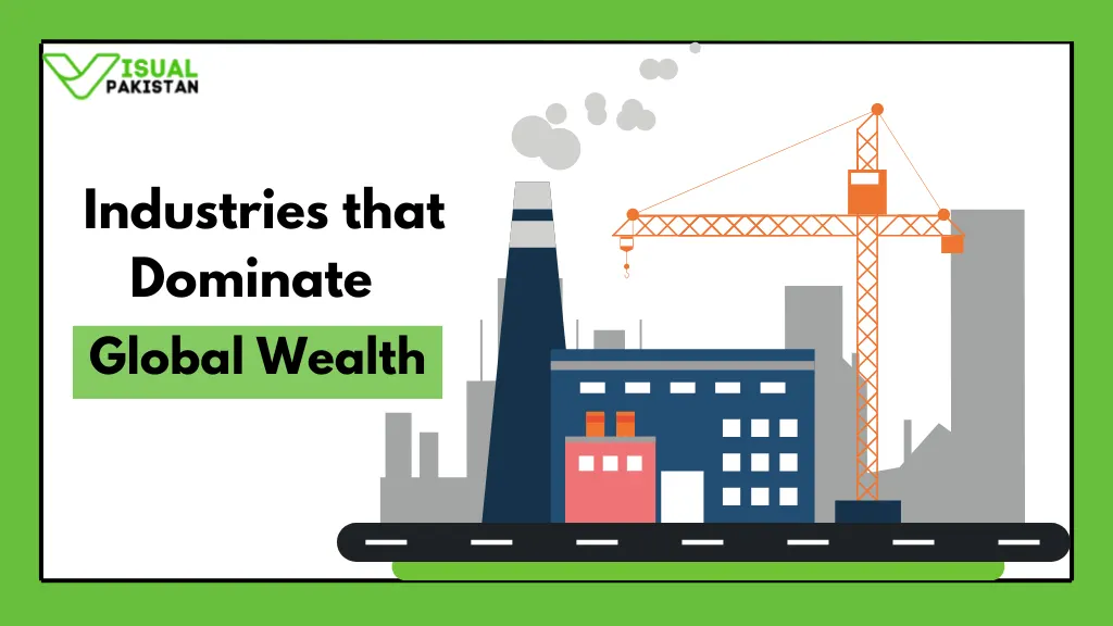 This image is about Industries that Dominate Global Wealth