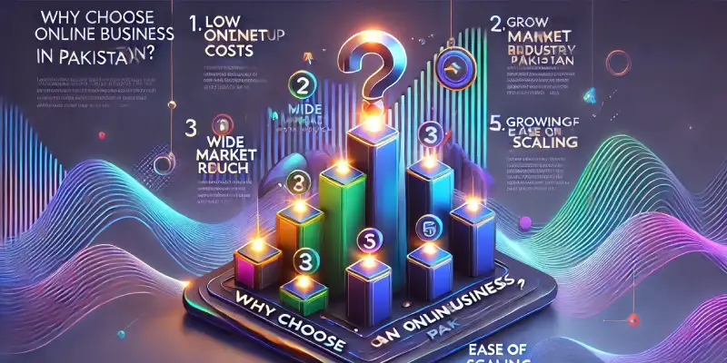 how to start online business in Pakistan.