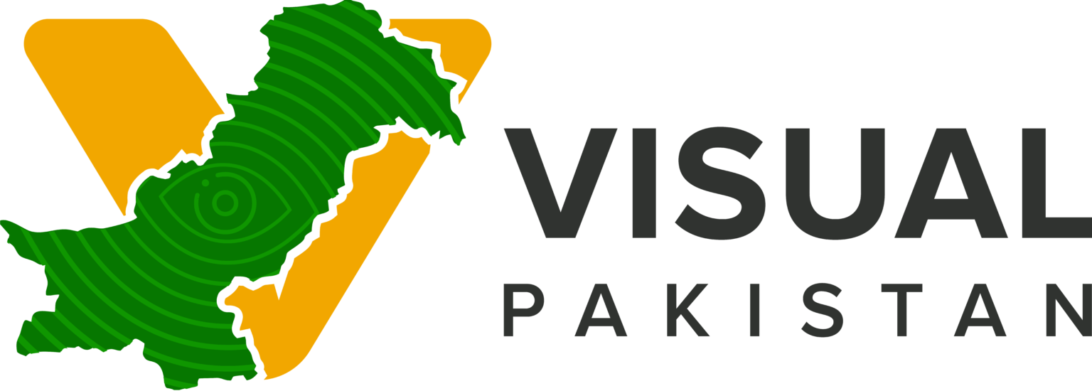Islamabad postal code zip codes 2025
