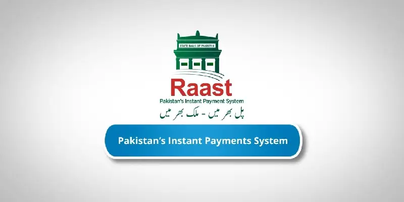 PayPal Alternatives in Pakistan
