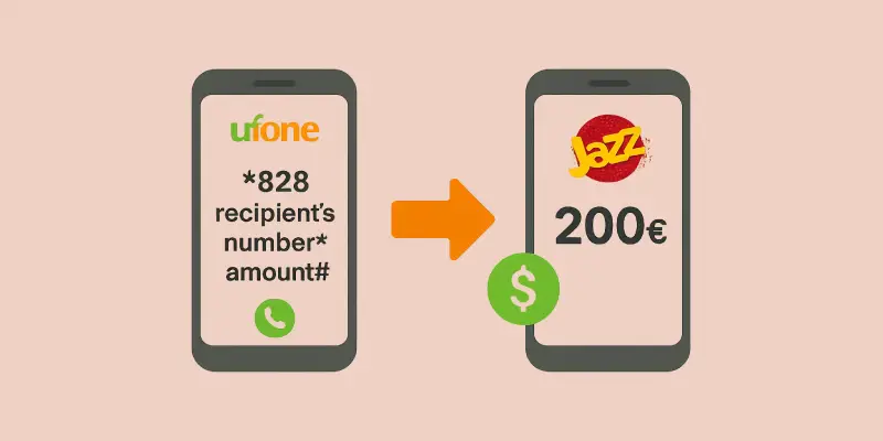 Transfer Balance from Ufone to Jazz