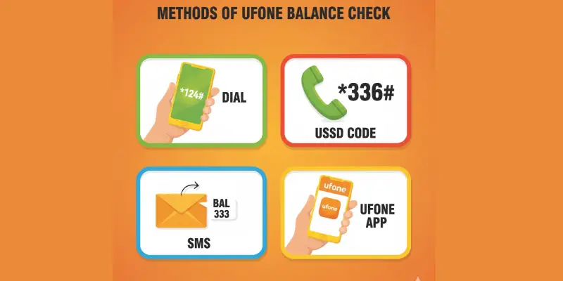 Ufone Balance Check