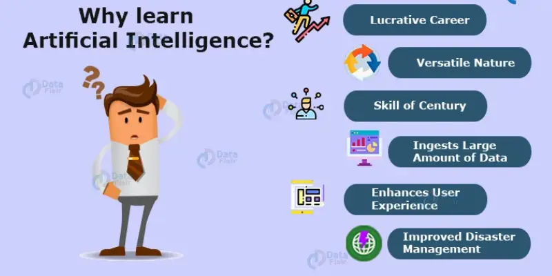 Why Should You Learn About Artificial Intelligence