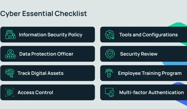 How to Protect Yourself The Essential Cyber Security Checklist